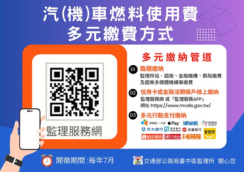 114年度汽燃費催繳期限到12月31日  請中彰投車主盡速繳納