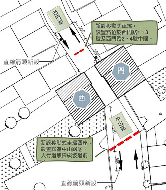 文資局發布恆春古城西門1月30日起試辦「禁止四輪車通行」管制方案