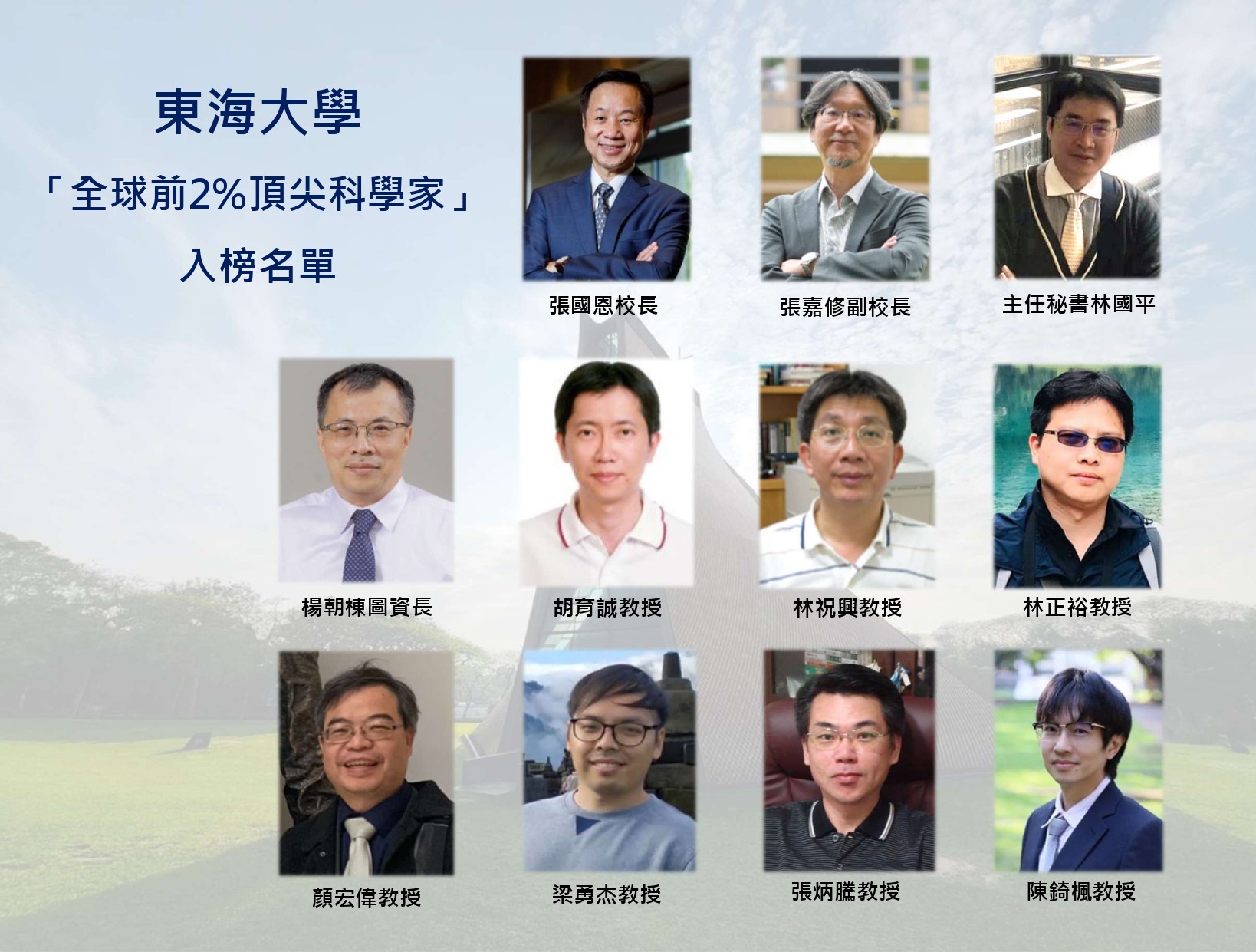 美國史丹佛大學公布2025年「全球前2%頂尖科學家」東海大學11位教授入選