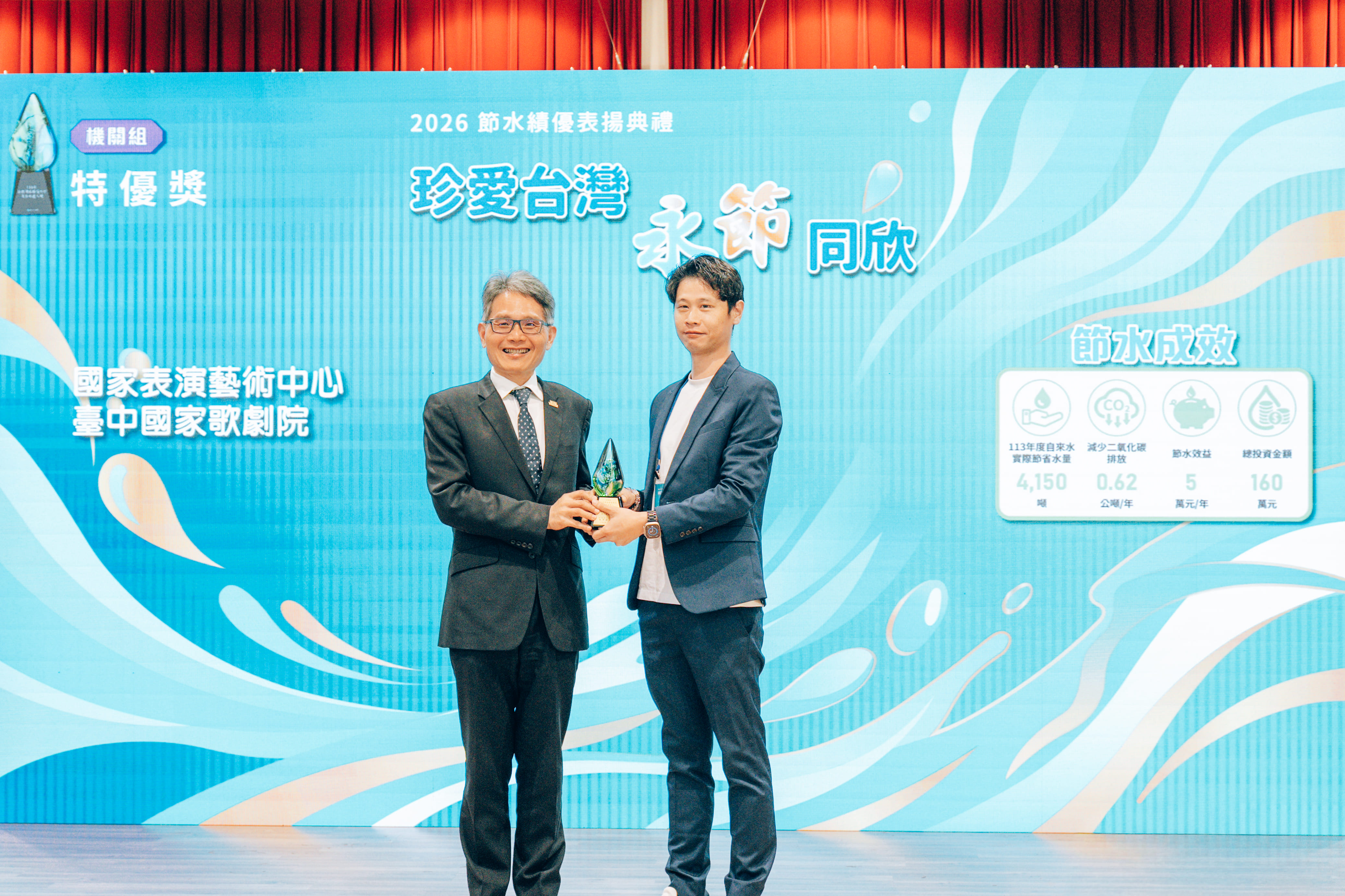 實現表演藝術與自然共生  臺中國家歌劇推動節水措施   呼應「世界水資源日」